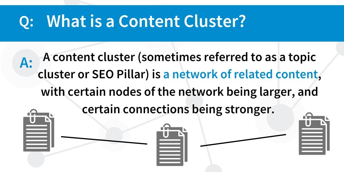 content cluster definition