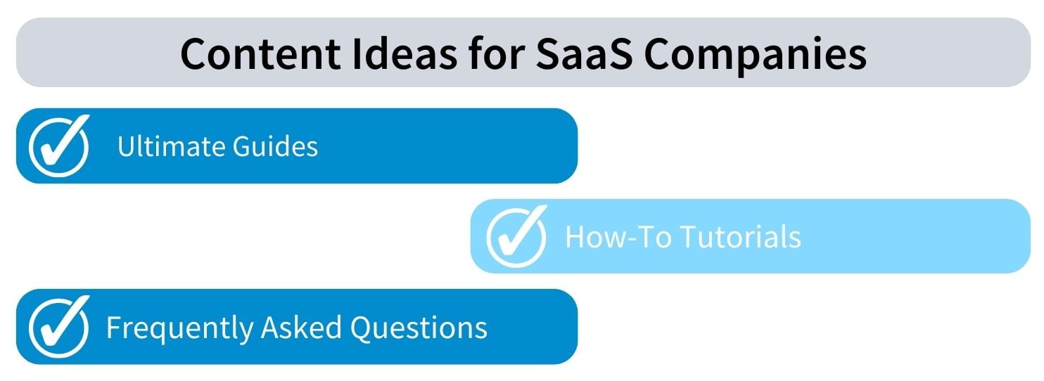 Content ideas for SaaS companies