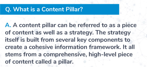 content pillar definition
