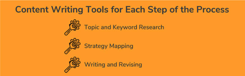 seo-content-writing-tools