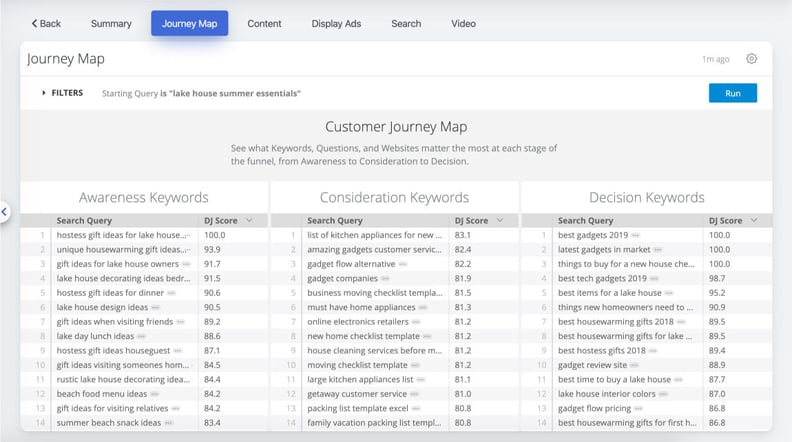 Consumer Insights Tool