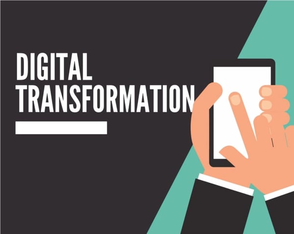digital transformation roadmap