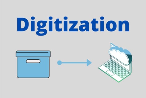 digitization