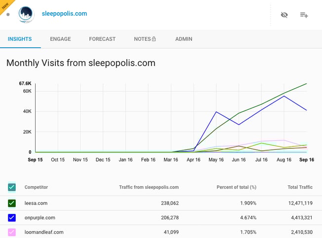all-sleepopolis.png