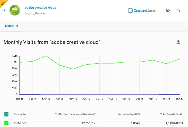 1-adobe-creative-cloud.png