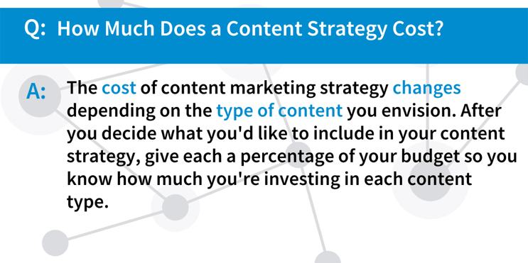 Content Strategy Cost Q&A