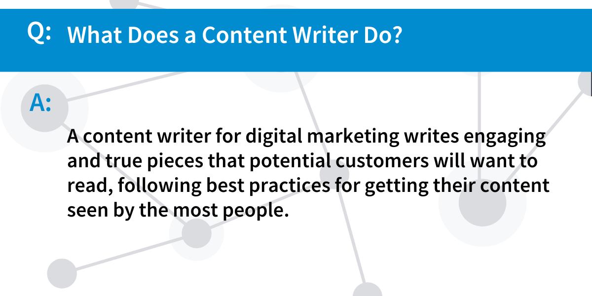 Q&A content writing