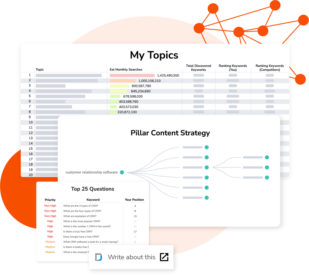 ContentStrategy_Image