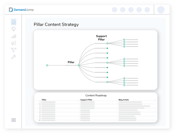 DJ Platform - Pillar Pages for Email 2