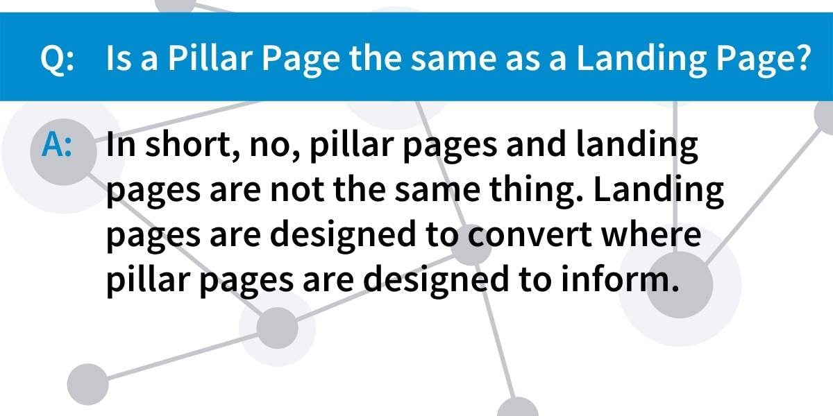 How Do You Structure a Pillar Page QA