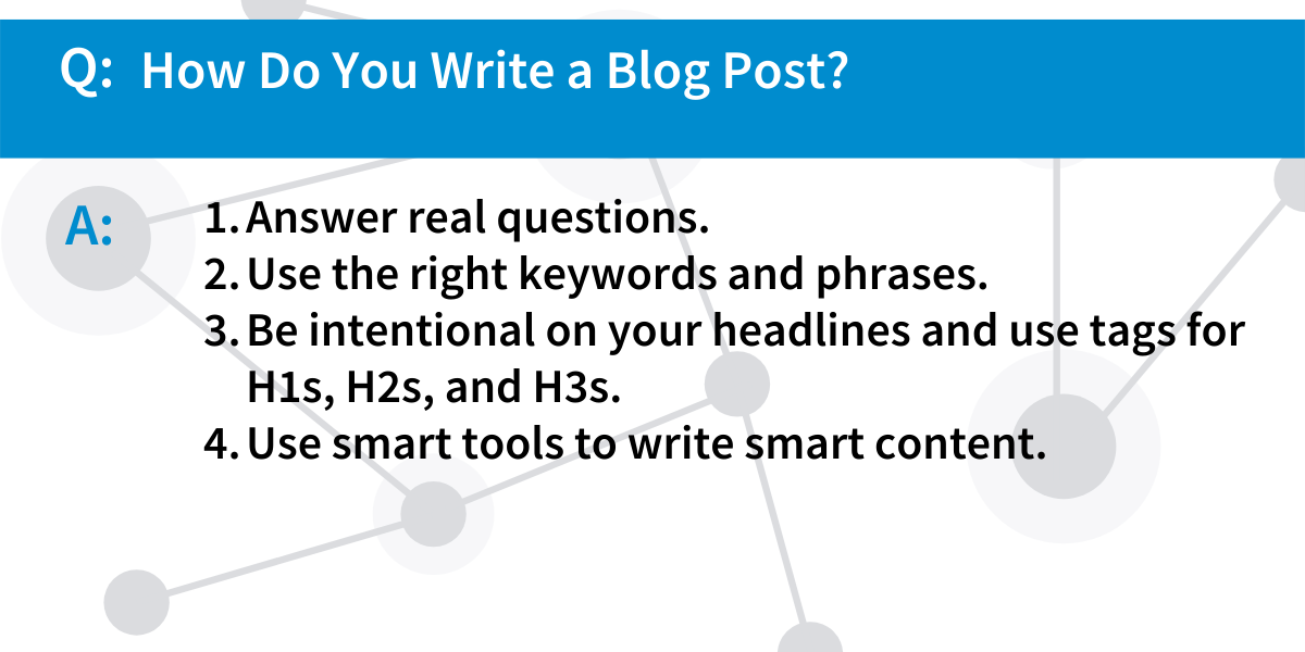 How to write a blog post Q&A