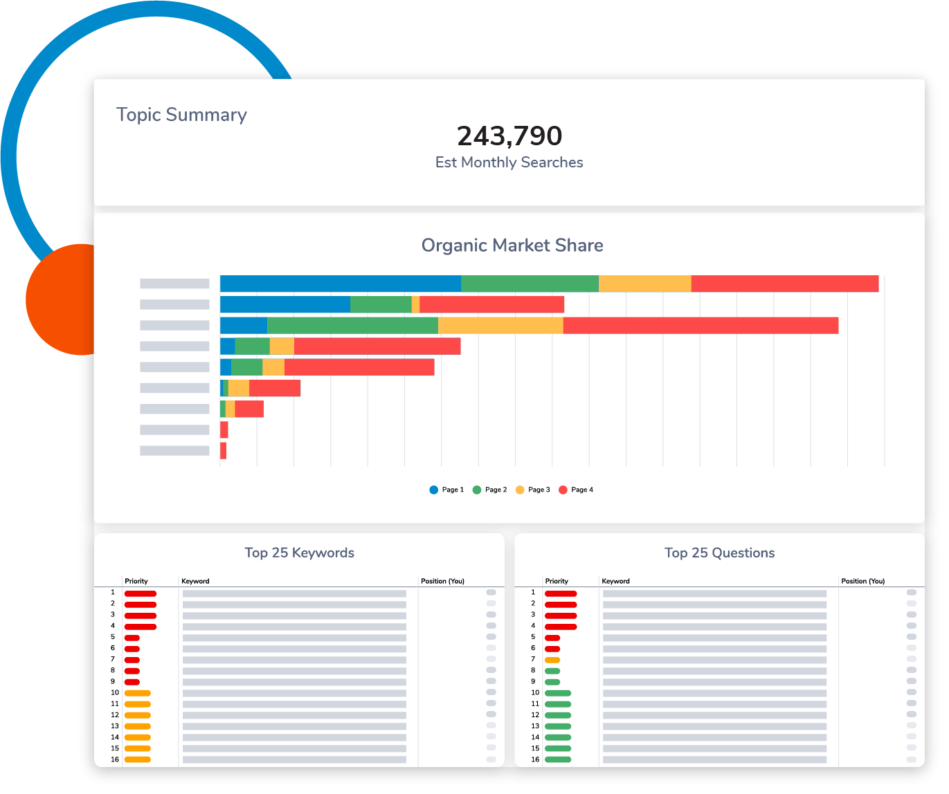 Insight Report Dashboard Graphic