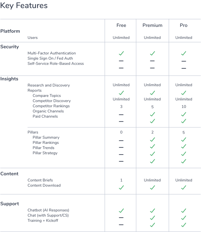 Key Features-2