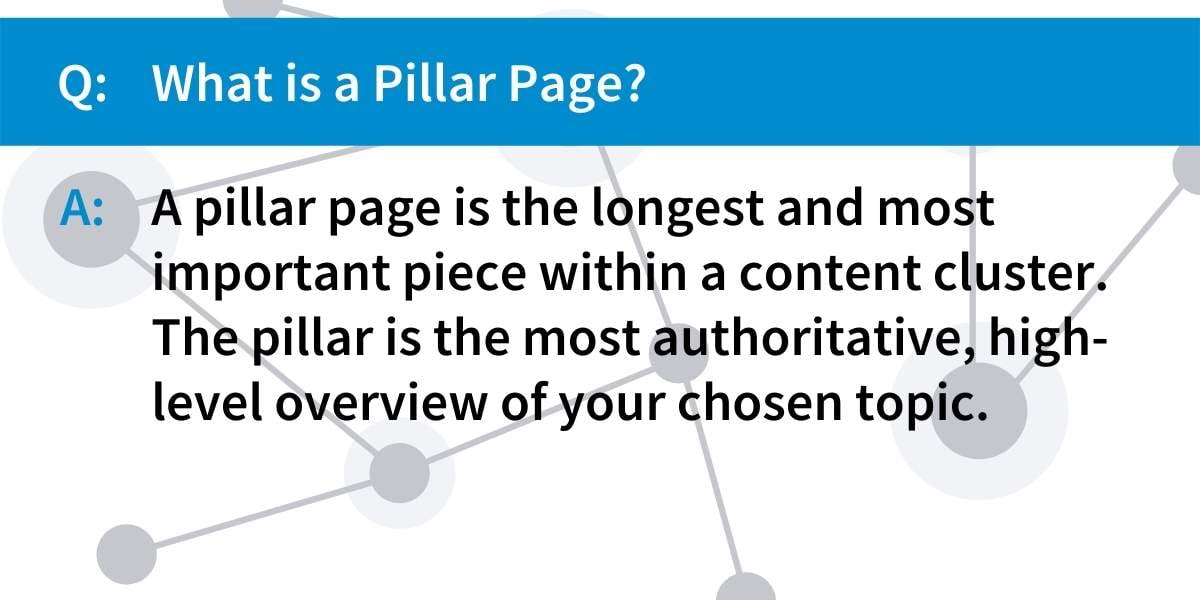 Pillar Page Outline