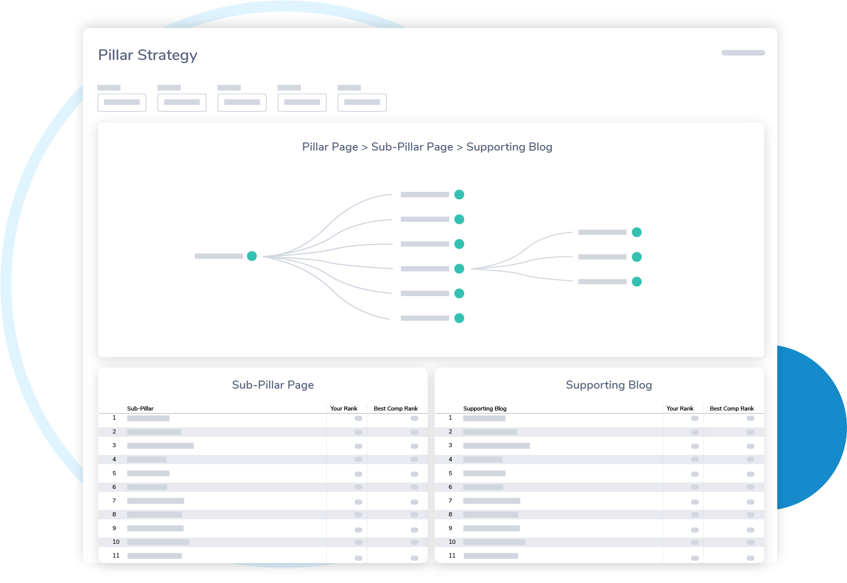 SEO Marketing Strategy Example DemandJump seo-marketing-strategy-example-demandjump