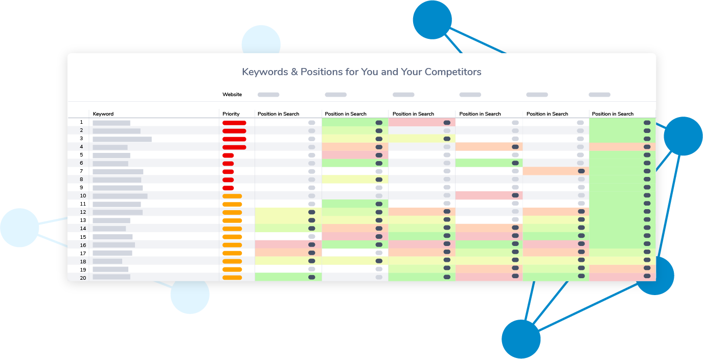 Keyword & Competitor Positions Dashboard Graphic