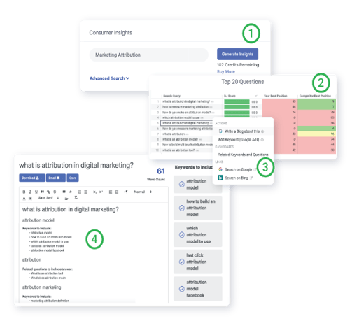 Flow Content Insights