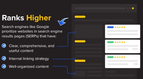 Google priorities infographic