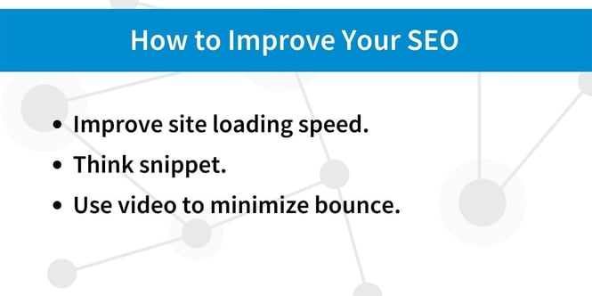 Improving SEO List