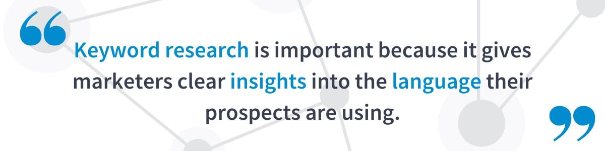 Keyword Research Importance Quote
