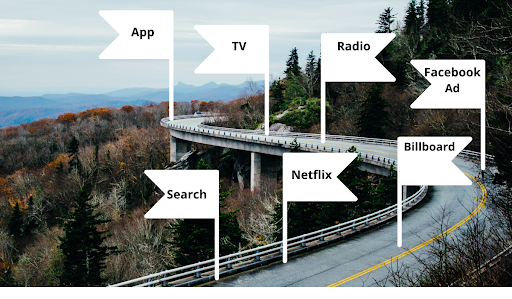 what is mobile attribution