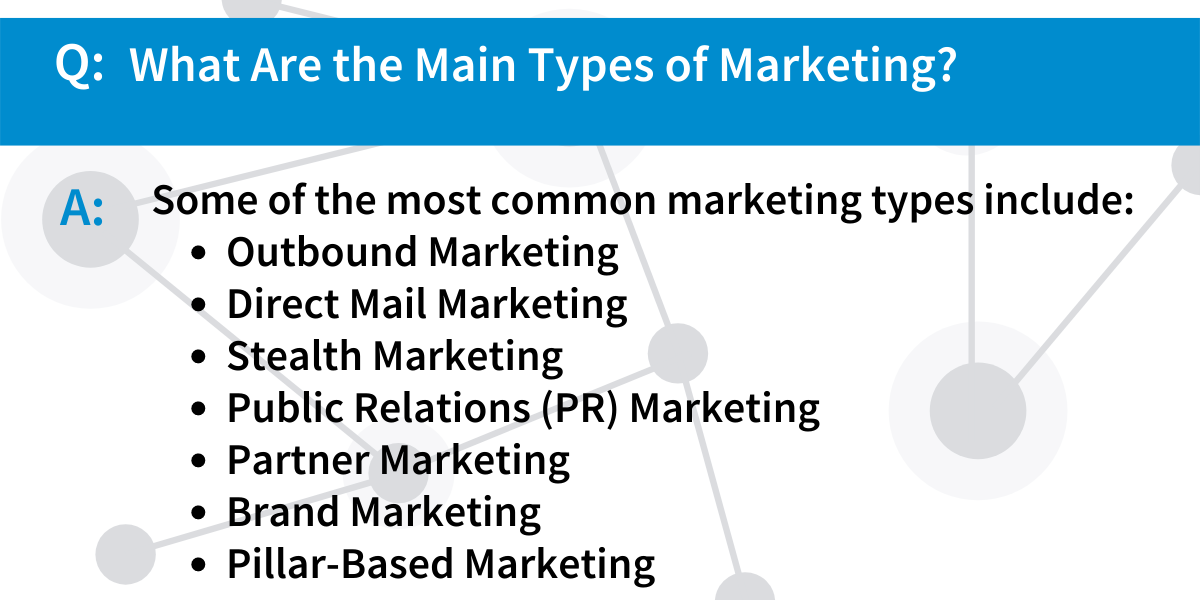 What are the 7 types of marketing?