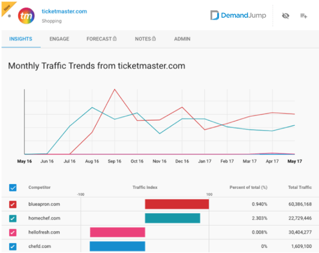 3Ticketmaster.png