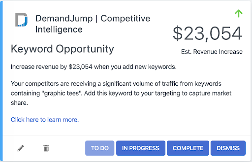 Channel Optimization Recommendation - Keyword Opportunity