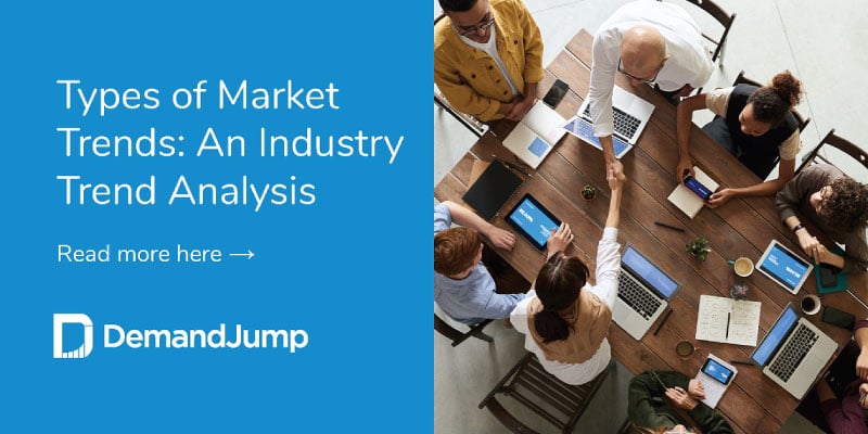 What is Market Analysis? – Definition in 1950 Words [+Example, PDF