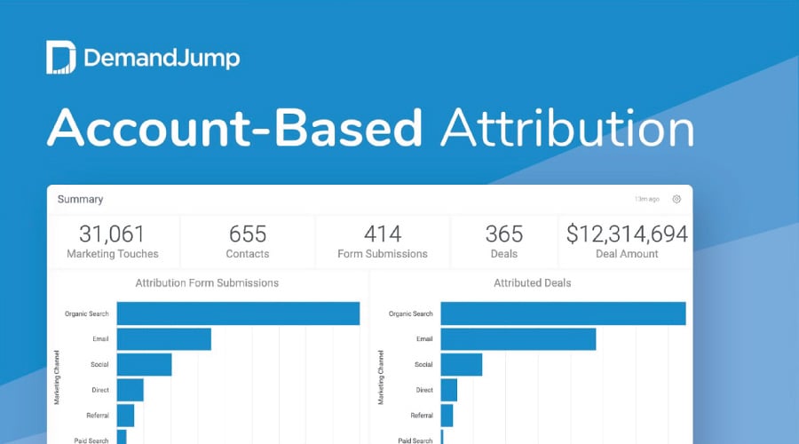 Account-Based Attribution