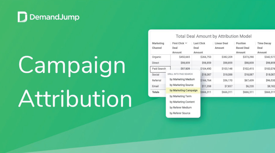 Campaign Attribution